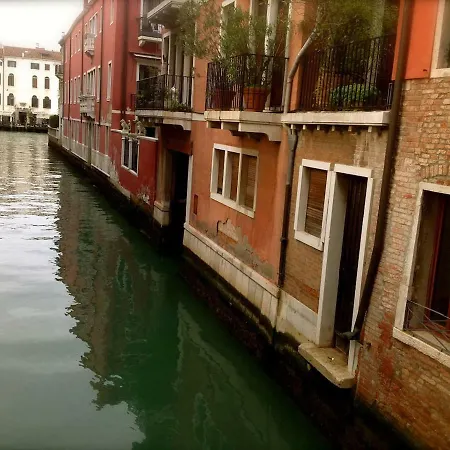 On The Canal *